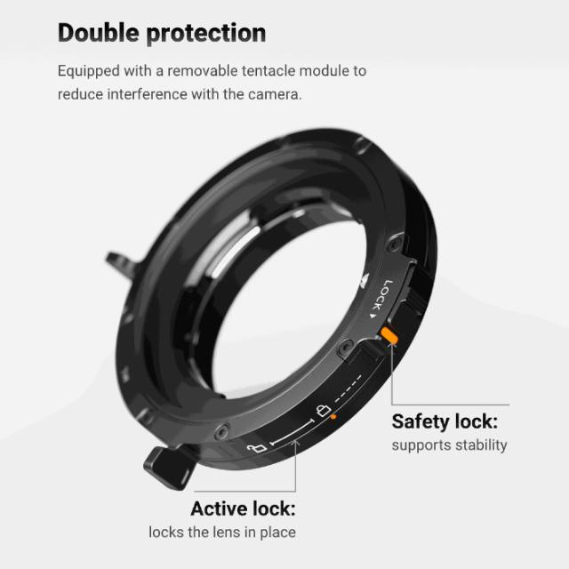 DZO THYPOCH M MOUNT POSITIVE LOCK ADAPTER M-RF