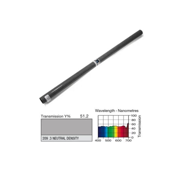 LEE 209 ND 0.3 FILTER ARK  52,5 X 122 CM