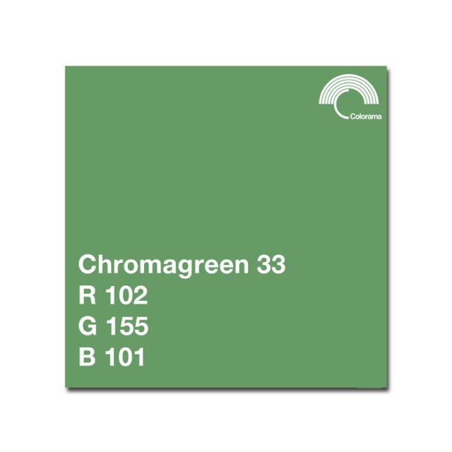 COLORAMA 433 CHROMAGREEN 3.55 X 30 M.